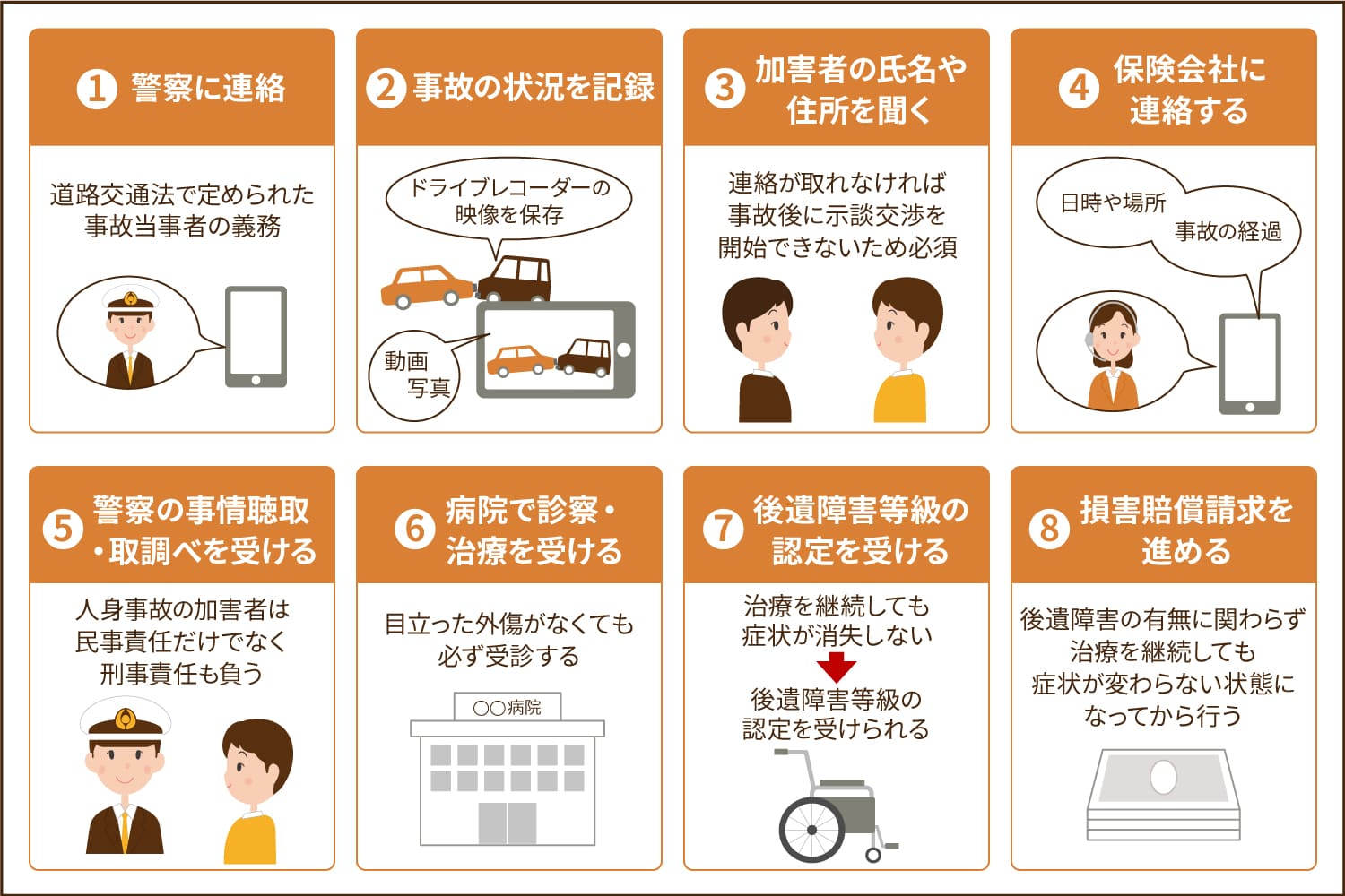 人身事故とは？物損事故との違いや示談金請求について詳しく解説 - 弁護士法人琥珀法律事務所