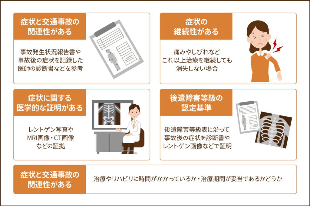 後遺障害の認定を受けるには？具体的な方法をわかりやすく解説 - 弁護士法人琥珀法律事務所