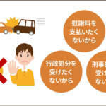 加害者側が物損事故から人身事故に変更されたくない理由