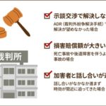交通事故で裁判を起こしたほうが良いケース