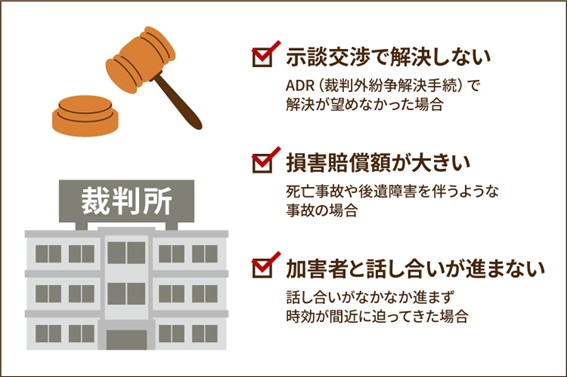 交通事故で裁判を起こしたほうが良いケース
