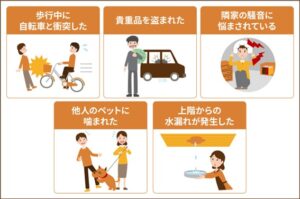 弁護士費用特約を日常生活で使える例