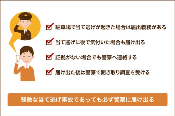 当て逃げされたときの警察への報告義務