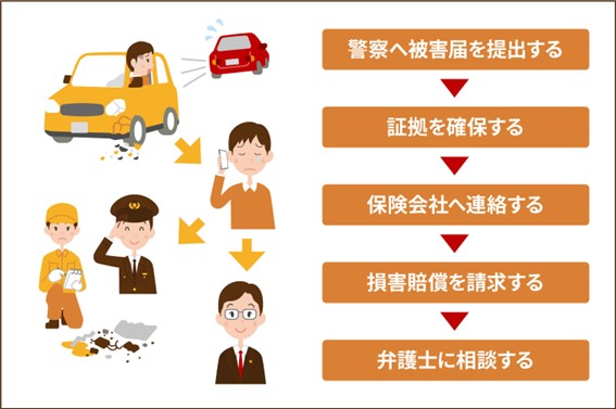 当て逃げされたら被害届を！対応方法