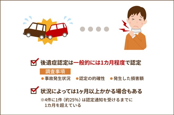 後遺障害等級認定の期間はどのくらい？
