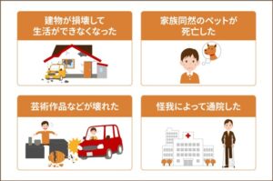 物損事故でも慰謝料がもらえた4つの事例