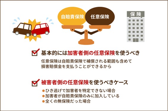 自賠責保険と任意保険のどっちを使うべき？