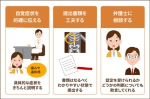 後遺障害認定を受けるときのポイント